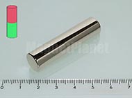 12x50 mm N38 NEODYM m�gnes r�d